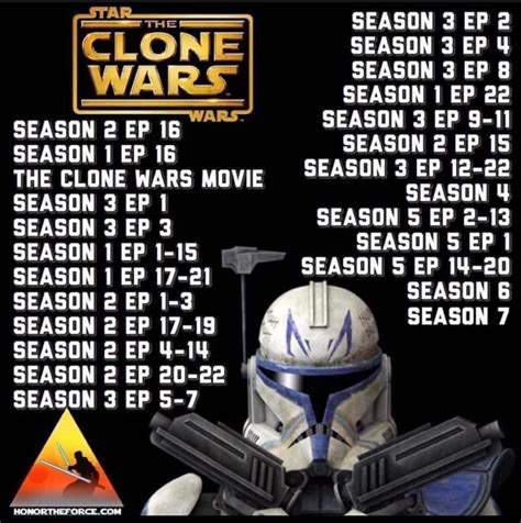 clone wars not in order